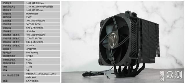 极速降温，冷静游戏，乔思伯CPU散热器_新浪众测