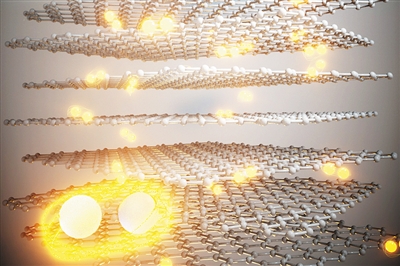 多层魔角石墨烯形成稳健超导性