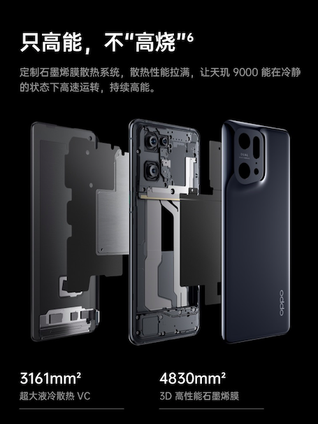 石墨烯膜散热系统配全局能效优化技术，OPPO Find X5 Pro天玑版简直又强又稳！
