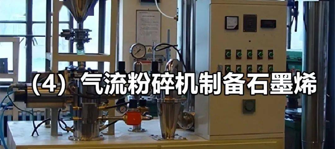 【深涂学会 涂料技术】这些新型设备能低成本大规模生产石墨烯！