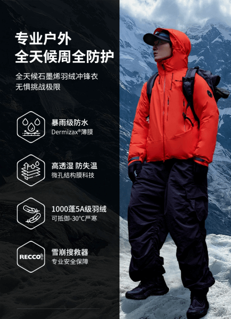伯希和PERFORMANCE系列推出天狼星羽绒冲锋衣，联合Dermizax再造王牌单品
