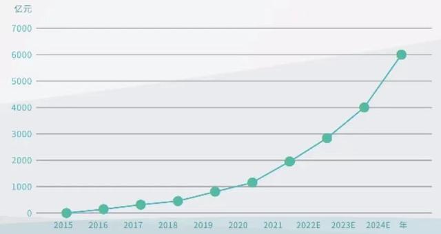 热湃石墨烯纤维在健康纺织领域的研发与应用