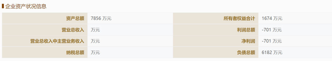 上市公司研究院｜天能股份股价长期破发：研发人员薪酬不及销售人员、保镖