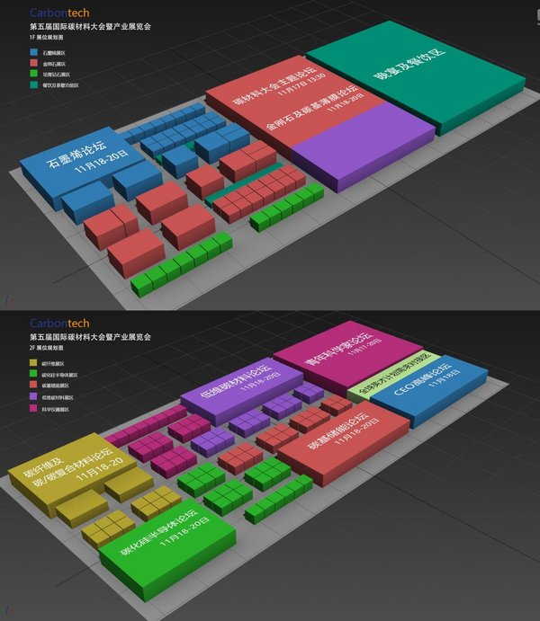 碳材料大会展区