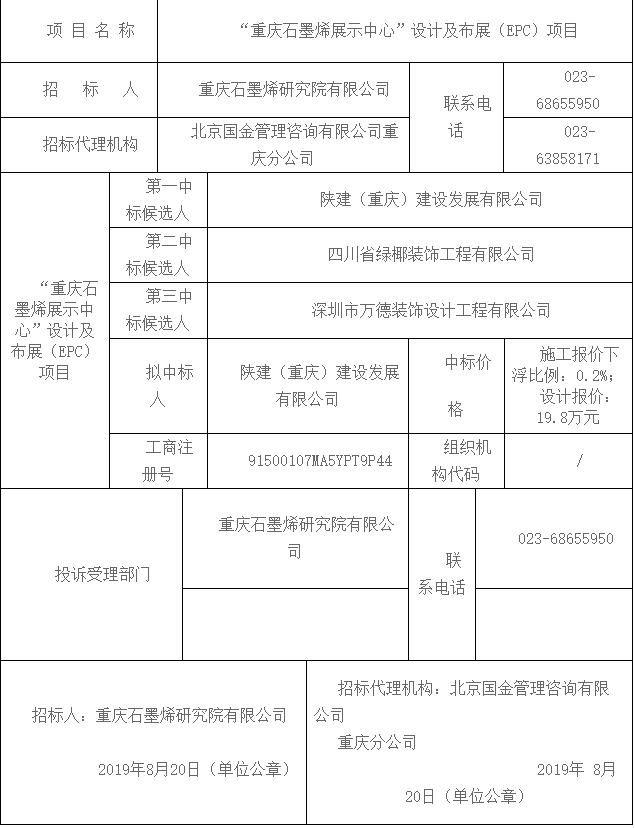 重庆石墨烯展示中心”设计及布展（EPC）项目 拟中标结果公示表