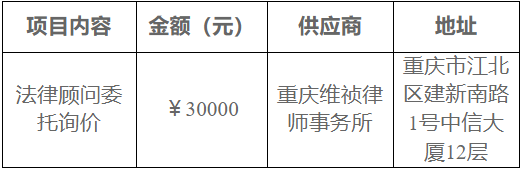 重庆石墨烯研究院有限公司法律顾问委托询价结果公告