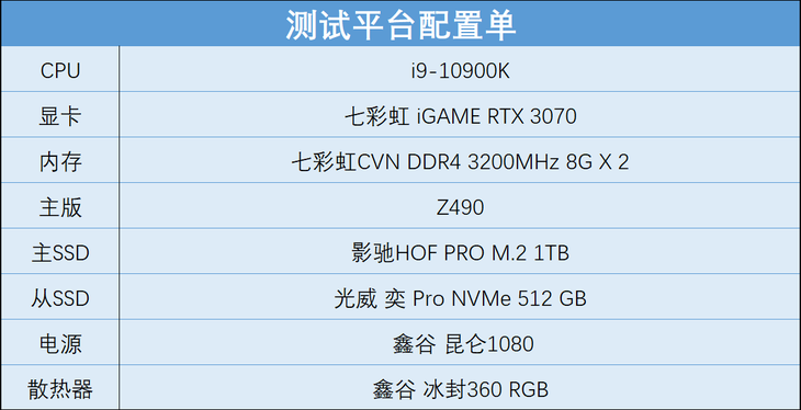 纯正国芯—光威 弈 Pro NVMe硬盘评测