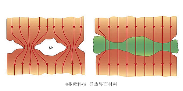 åèç§æ-å¯¼ç­ææåç