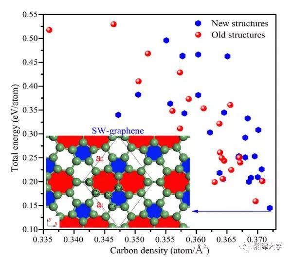 牛！湘潭大学一本科生在顶尖期刊发表论文，被直博保研到北京大学