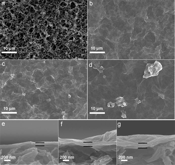 悉尼大学陈元课题组：插入二维共价有机骨架的高性能石墨烯纳滤膜