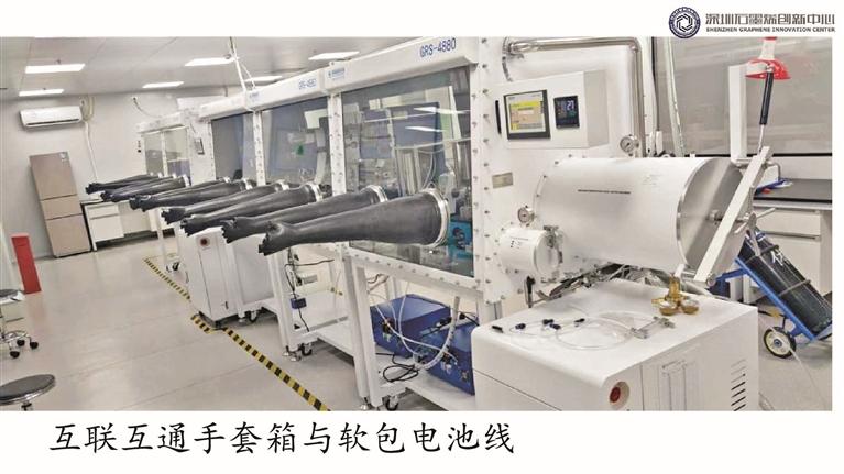 科学城前沿交叉研究平台石墨烯创新中心积极探索创新发展之路