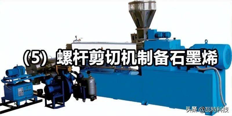 【深涂学会 涂料技术】这些新型设备能低成本大规模生产石墨烯！