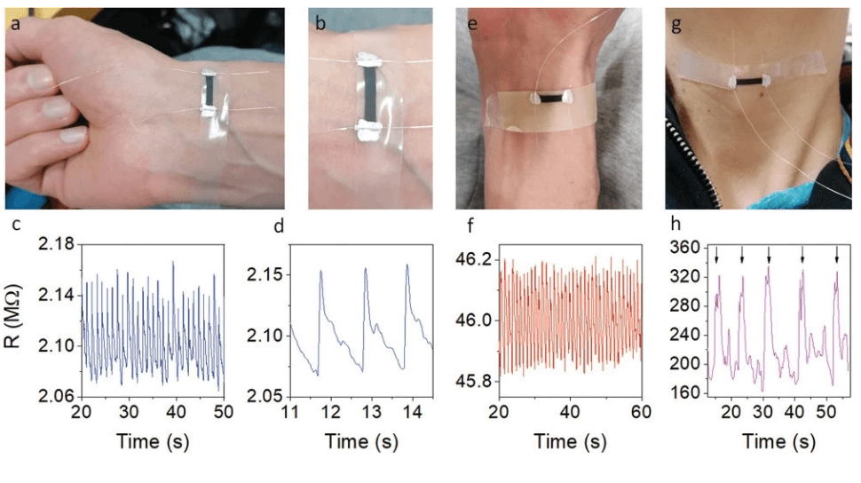 爱尔兰科学家研发基于石墨烯的3D打印高性能传感器