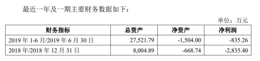 上市公司研究院｜天能股份股价长期破发：研发人员薪酬不及销售人员、保镖