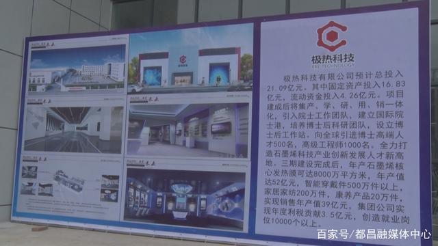 投资21.09亿元的极热科技石墨烯产业园项目正式开工建设