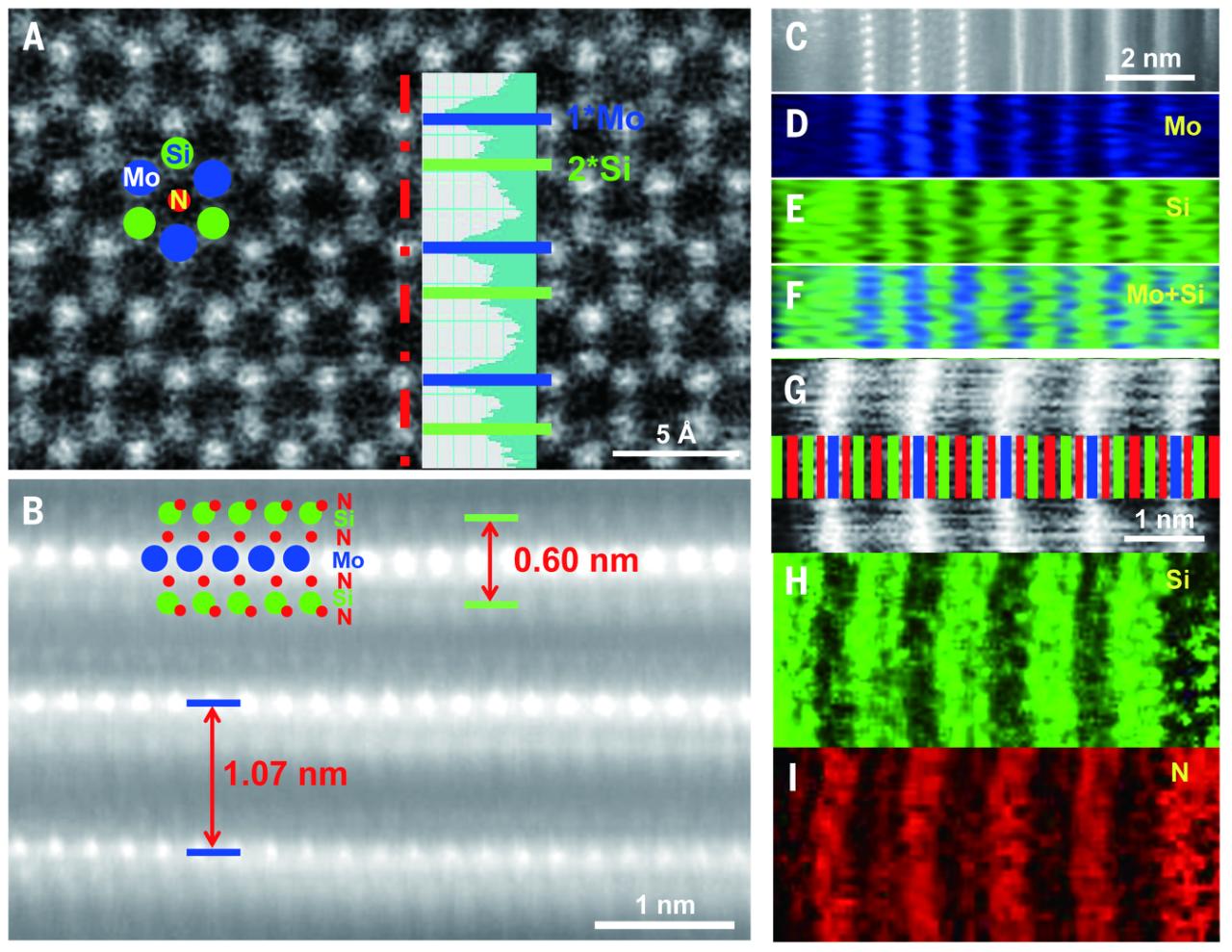 新型二维层状材料家族再“添丁”