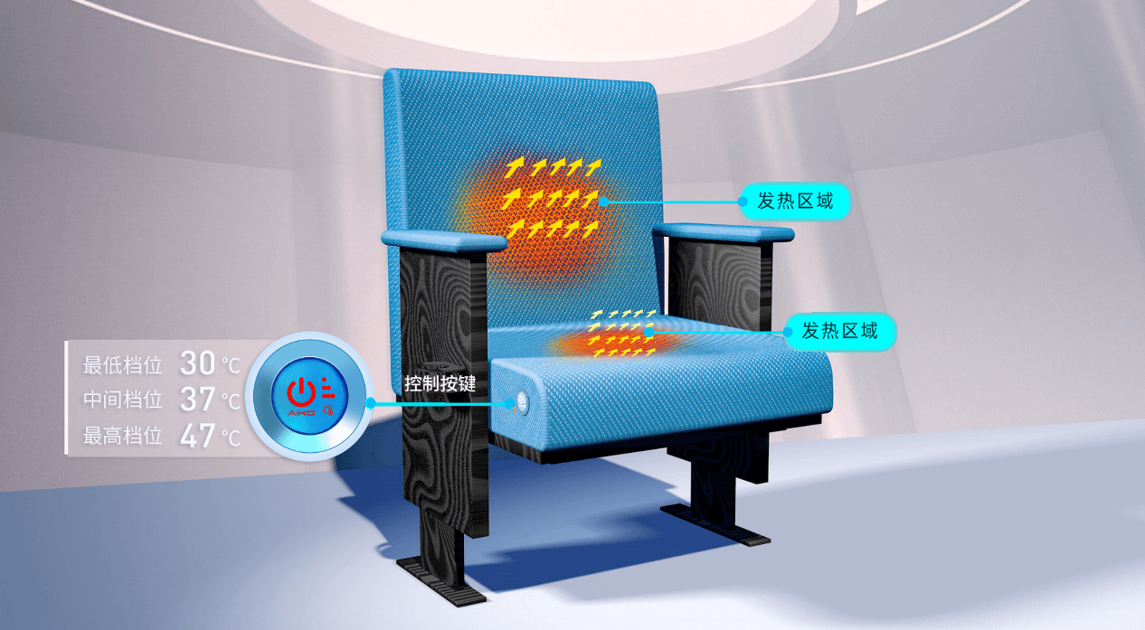 “鸟巢”装上“发热布料” ，⽯墨烯技术⾸次运⽤在奥运场馆