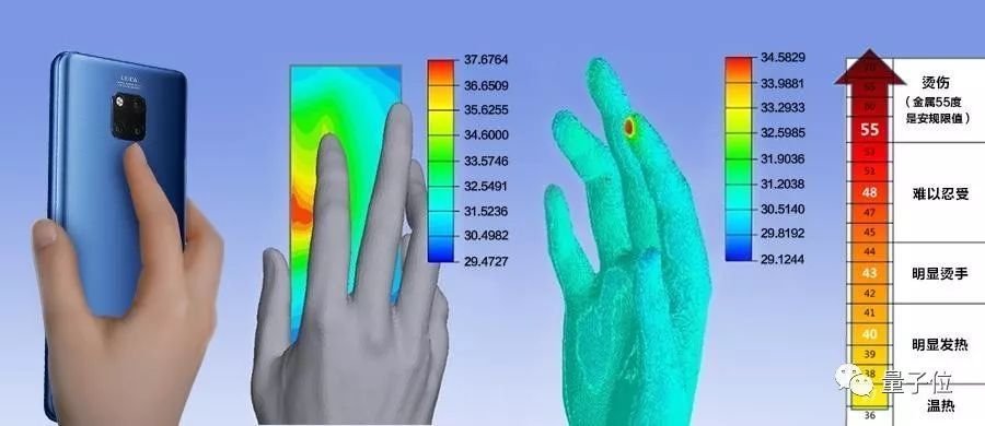 游戏需求，猎豹启发！揭秘华为Mate 20 X石墨烯膜散热方案出台始末