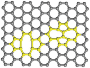 为啥同样是碳,性能千差万别?因为碳表面的玄机我们知道得太少 为啥同样是碳,性能千差万别?因为碳表面的玄机我们知道得太少