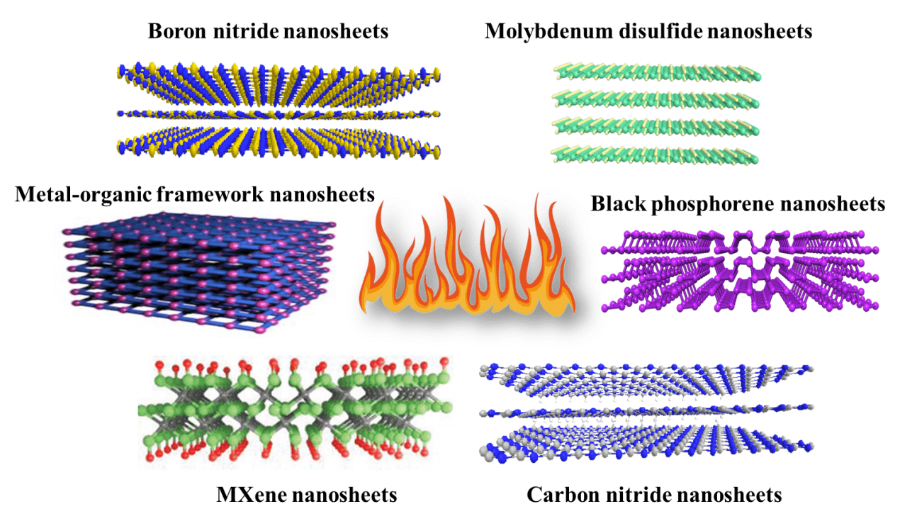 中国科大苏州高等研究院胡源教授团队在《Chinese Journal of Polymer Science》发表综述论文
