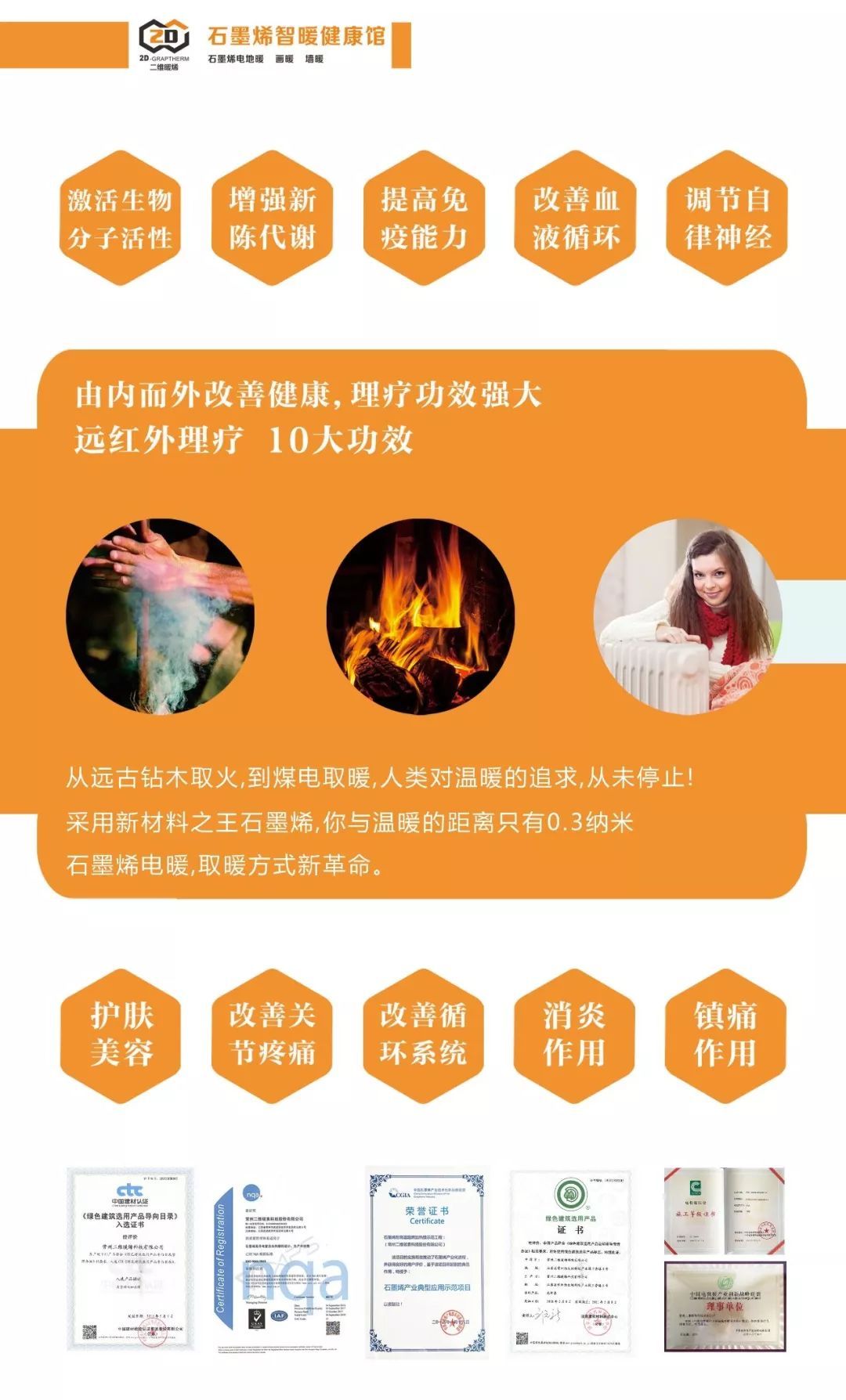 成都二维暖烯盛大开业——高科技来了！石墨烯电热膜全屋供暖系统！