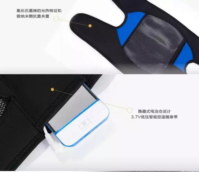 快被炒糊的二维材料，能帮到AI什么忙？