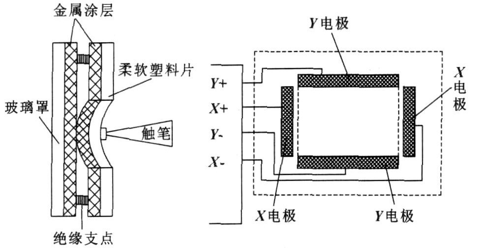 再过20年，你就要没手机屏幕用了 真的吗？