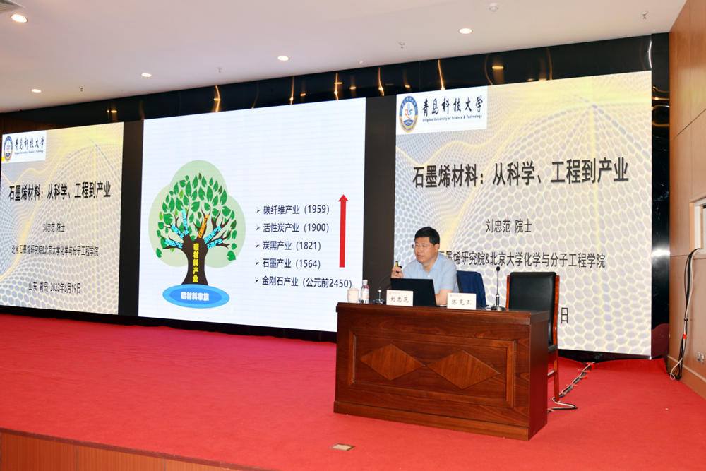 中国科学院院士刘忠范教授来青岛科技大学作学术交流