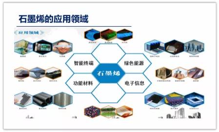 “万物的仲裁者”，今天你用的什么“尺”？
