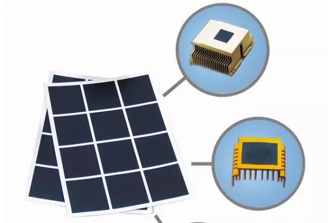 应用在电子元器件上常见的导热介质材料