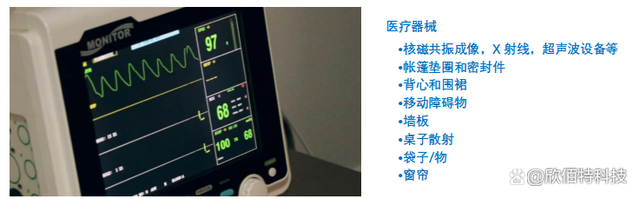 HexaShield先进的电磁屏蔽石墨烯——EMI石墨烯
