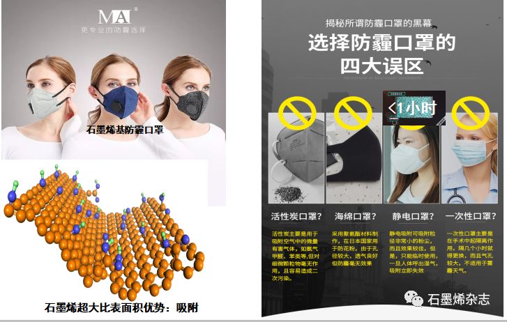 关于孙立涛教授研发石墨烯口罩产业化情况的介绍