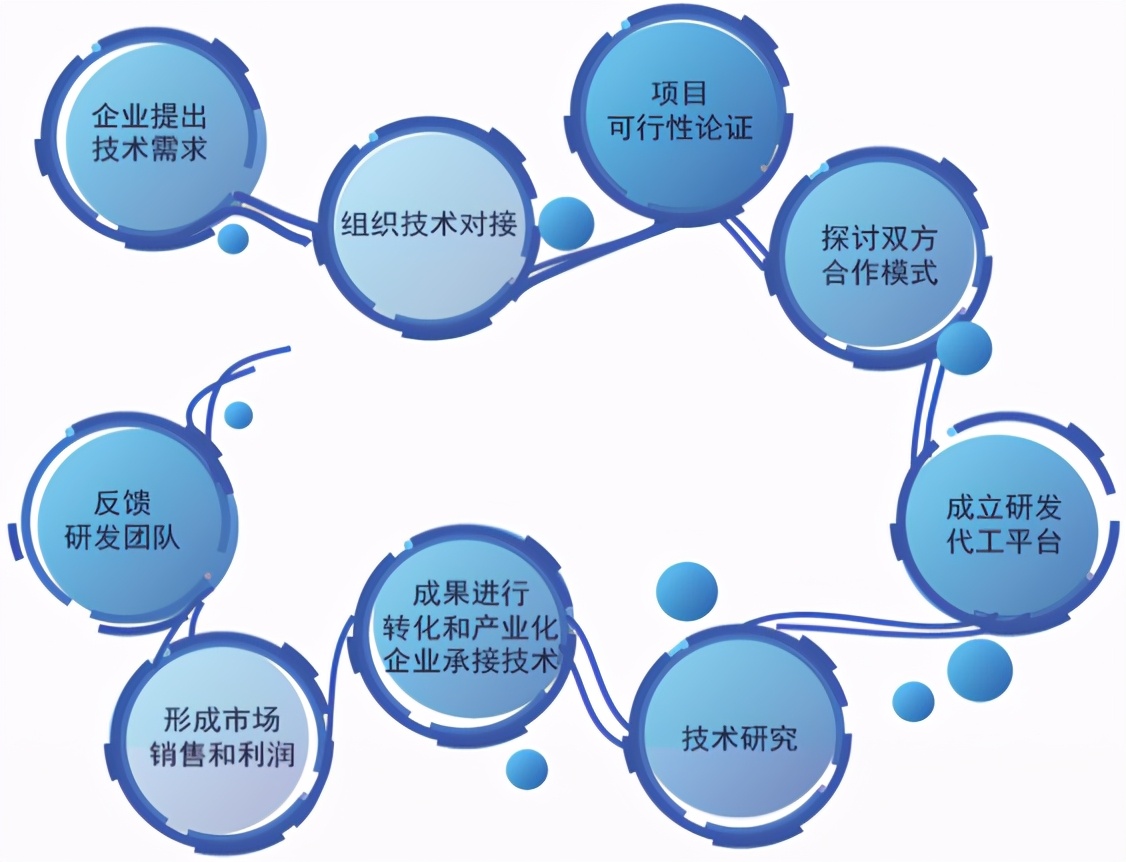 石墨烯产业化现状、关键制备技术突破与商业应用展望｜络绎知图深度解读