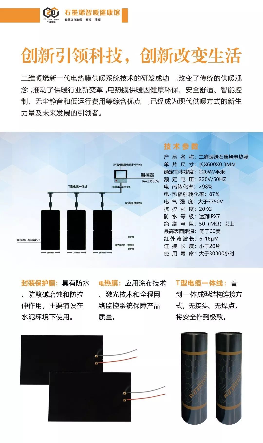 成都二维暖烯盛大开业——高科技来了！石墨烯电热膜全屋供暖系统！