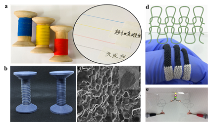 中国热科院在新型天然橡胶复合材料领域连续取得重要进展