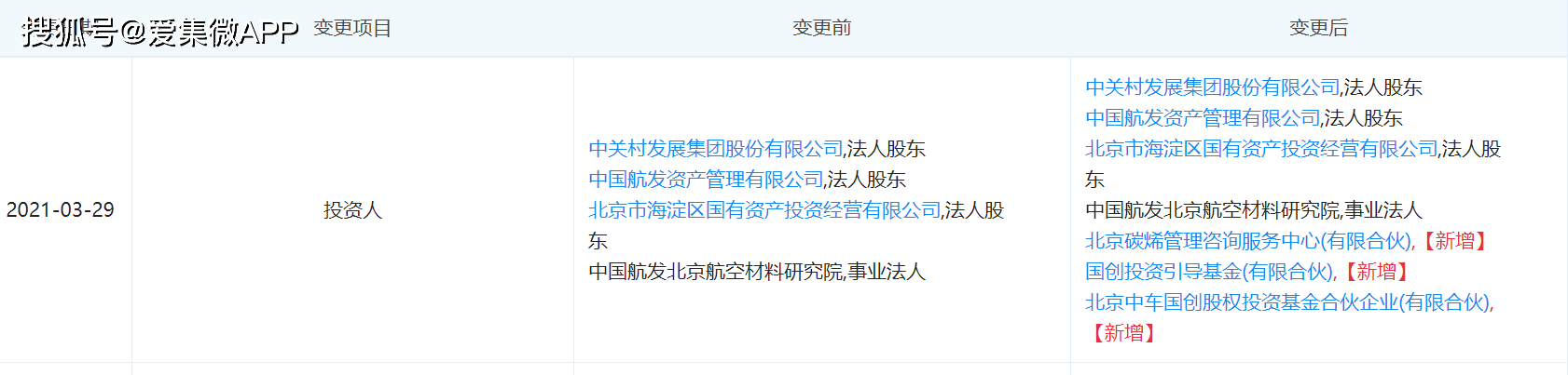 拥有国内首条成规模的石墨烯应用技术研究中试基地