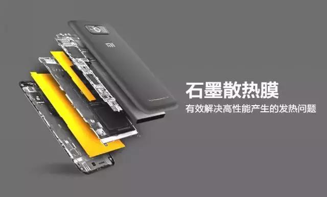 导热石墨散热片全解！