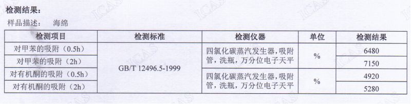 常州西太湖科技产业园石墨烯企业系列推广⑤ ——常州碳星科技有限公司