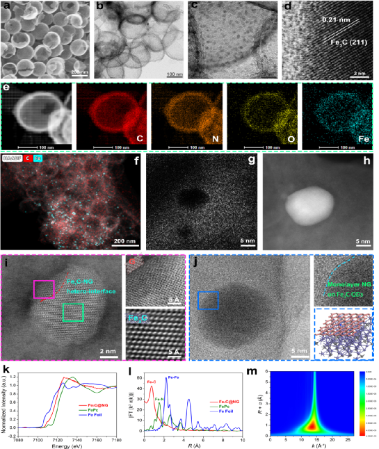 湖大/农大/剑桥李焕新、罗炳程教授等人AFM: 非贵金属催化剂和锌/石墨烯薄膜用于苛刻电解质中的低成本和超长耐久性固态锌空电池