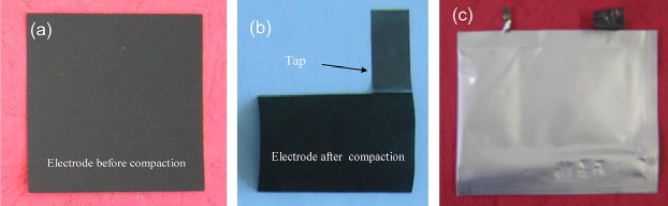 清华大学何向明教授JPS：塑料集流体，助力锂离子电池更上一层楼