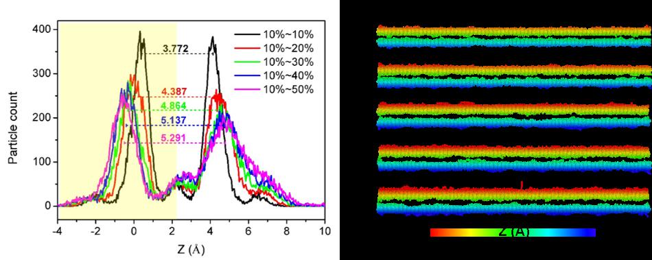 西华大学青年教师杨志在国际高水平期刊上连续发表文章