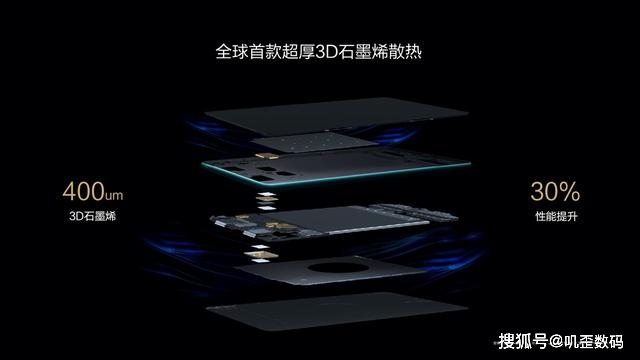 一文看懂"新材料之王"石墨烯，它都能干啥？