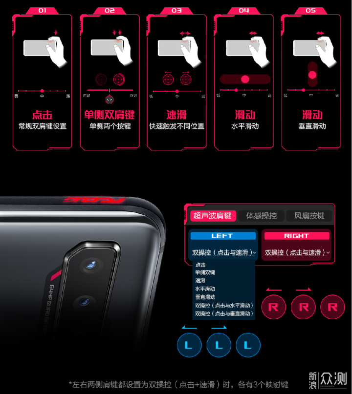 32算力，性能强悍，ROG游戏手机5s简评_新浪众测