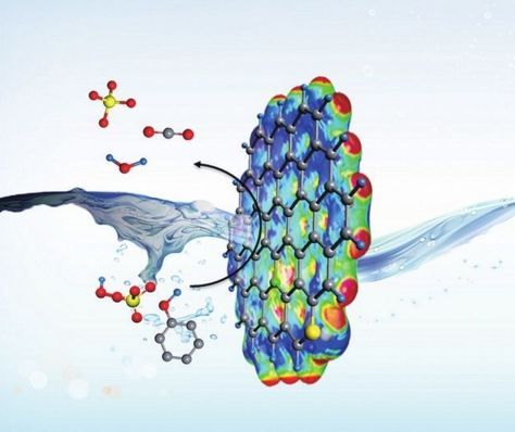 萧小月：给装备披上石墨烯防腐外衣