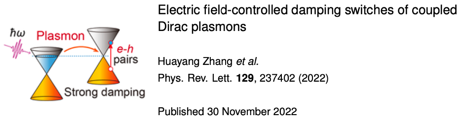 深圳大学高等研究院李晓光副教授在《Physical Review Letters》发表研究论文报道在叠层石墨烯耦合等离激元衰减调控方面取得的重要进展