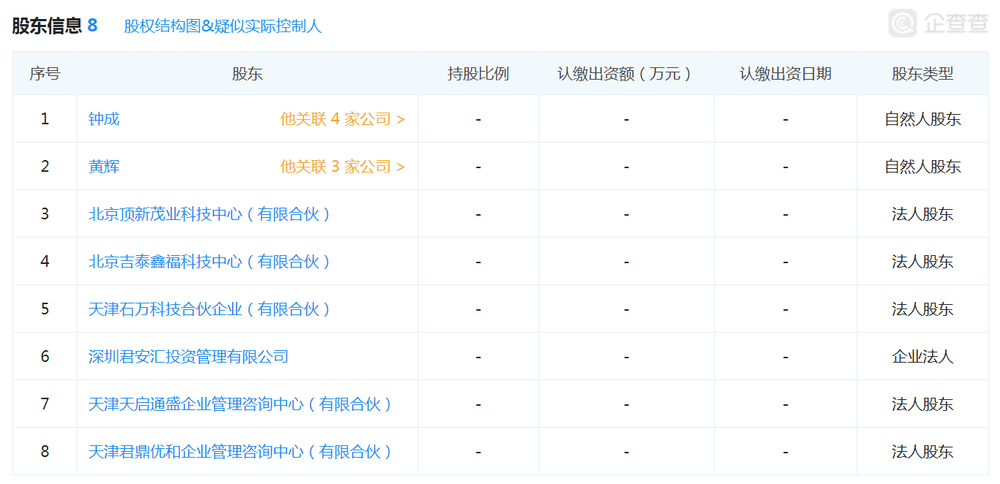 石墨烯应用技术开发商“吉泰亿阳”获得国泰君安等机构投资