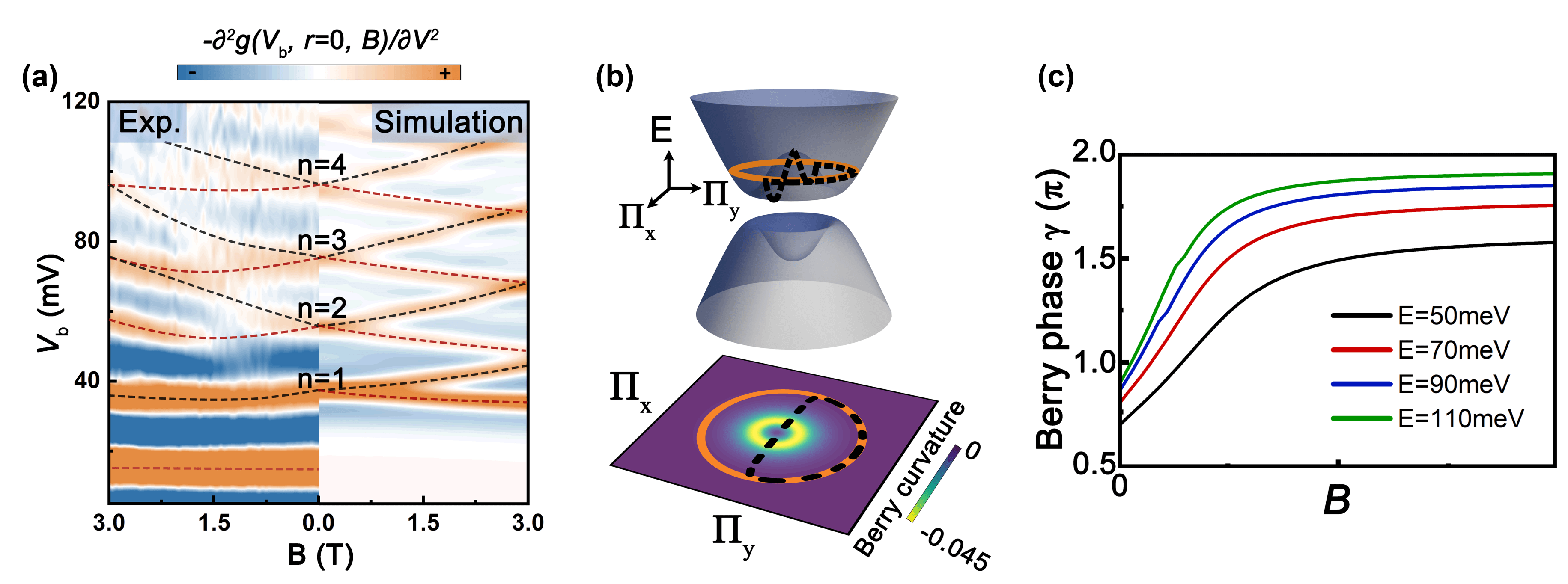 青岛理工大学理学院教师在国际顶级期刊《Physical Review Letters》上发表研究成果