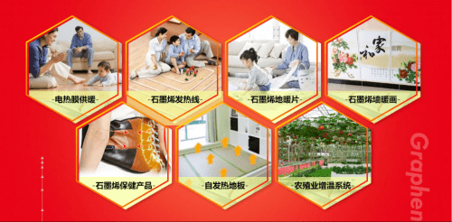 暖先森石墨烯电供暖系统上榜《创业中国人》受到广泛认可