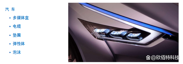 HexaShield先进的电磁屏蔽石墨烯——EMI石墨烯