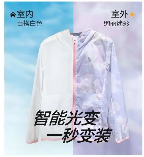 可穿戴式智能服装的技术难点，用什么方法可以突破？